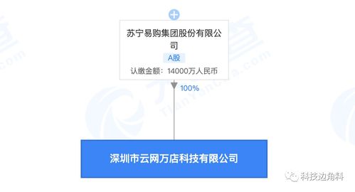 蘇寧易購布局深圳成立云網萬店公司，1.4億元注冊資本瞄準數據處理服務